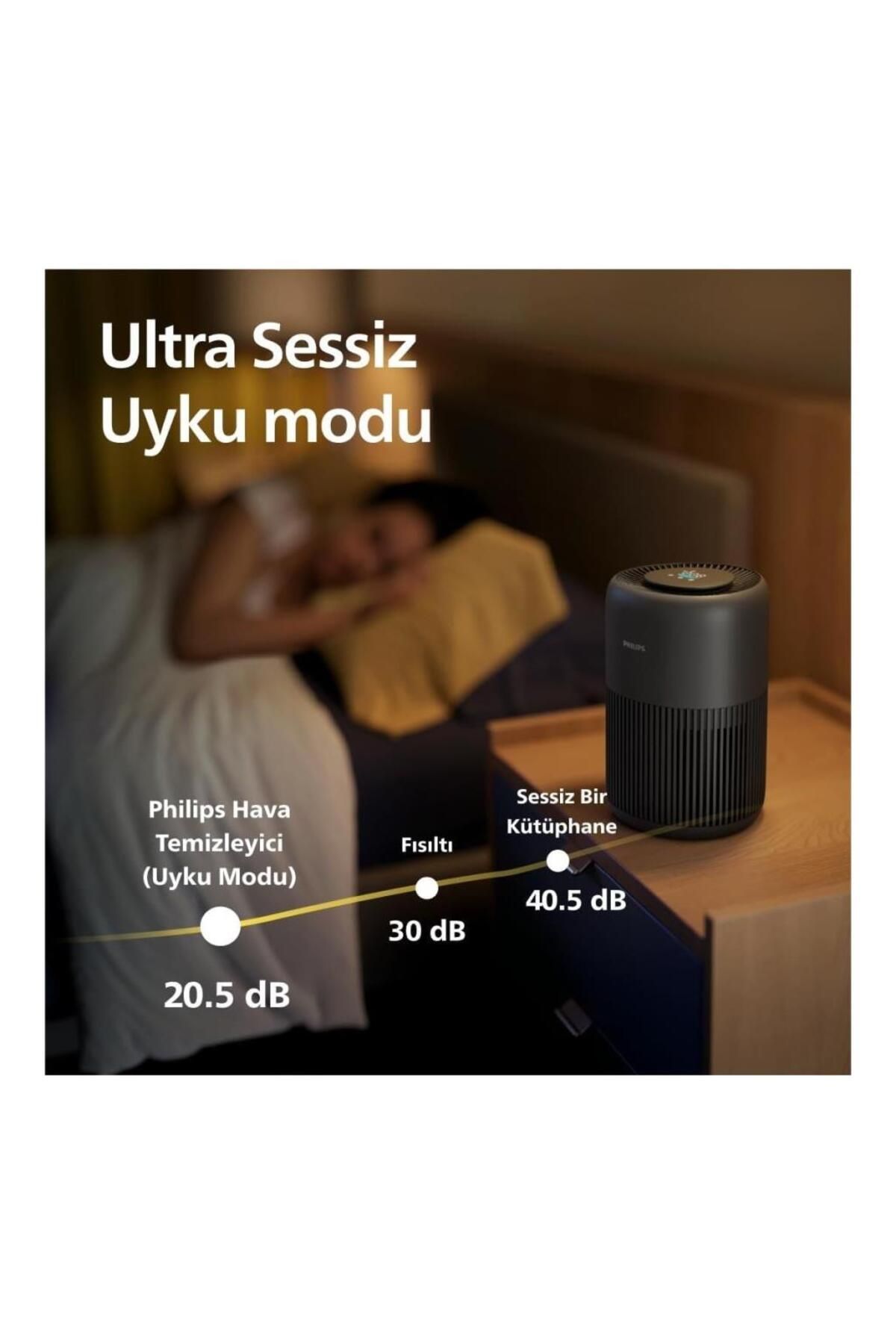 Philips 900 Serisi Hava Temizleyici  AC0951/13